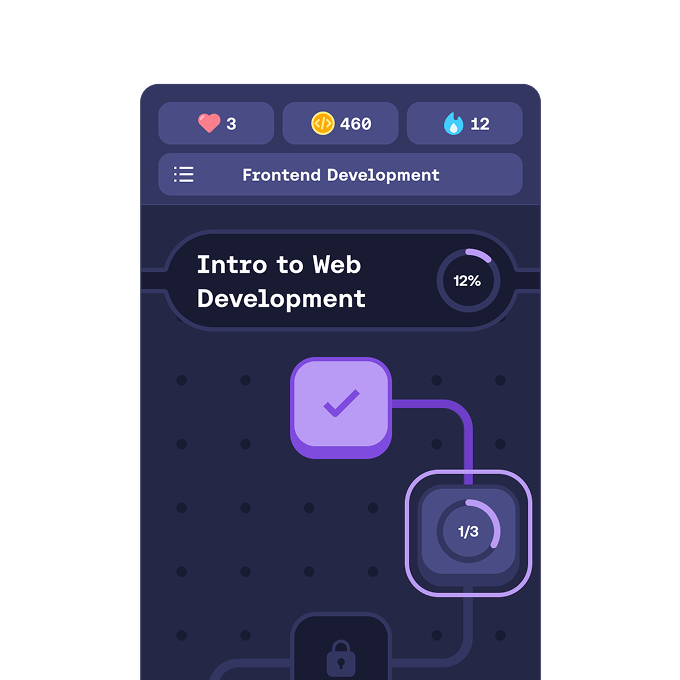 Step by step guidance